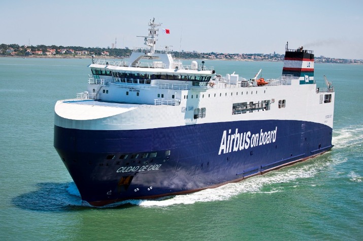 Short-term optimal routing becomes a reality with the Ocean Bulletin!